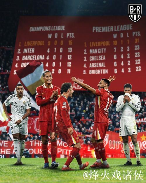 皇马盯上铁卫!曝6000万欧大将明夏恐免签,利物浦强硬回击 皇马盯上铁卫!曝6000万欧大将明夏恐免签,利物浦强硬回击