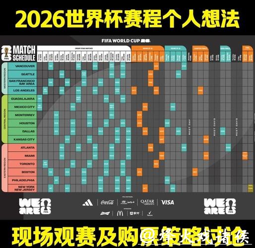2026年世界杯下注策略与指南